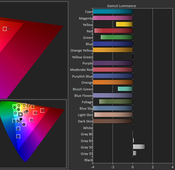 colorchecker