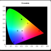 radmini_Lumagen_3D